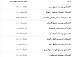 اول ايام عيد الاضحى 2019 في سوريا