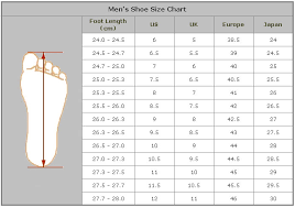 43 Specific Chinese Size Chart To Us