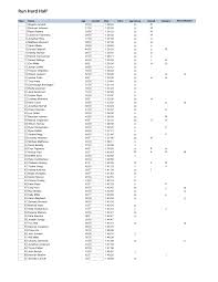 CRC Points 11.10.2024.xlsx