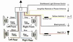 Wiring Diagram Car Stereo Bookingritzcarlton Info Car Stereo Installation Car Stereo Electrical Wiring Diagram