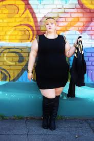 Upload, livestream, and create your own videos, all in hd. Smart Glamour Flight Of The Fat Girl