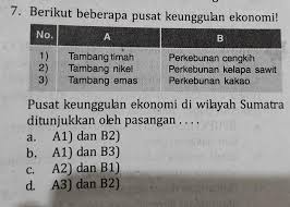 Check spelling or type a new query. 7 Berikut Beberapa Pusat Keunggulan Ekonomi No Ab1 2 3 Tambang Timahtambang Nikeltambang Brainly Co Id