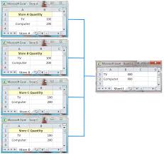 In this example the data was conveniently housed in one excel workbook and nicely formatted in excel tables. Quickly Summarize Calculate Data From Multiple Worksheets Into One Worksheet