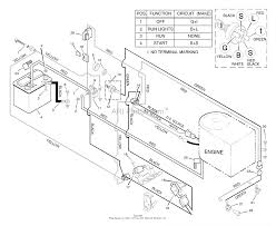 Have a craftsman 917.289281 ( who knew they'd fall this far!) lawn tractor with about 280hrs. Murray 46901x92b Lawn Tractor 1996 Parts Diagrams