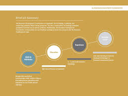 Maybe you would like to learn more about one of these? Business Development Career Ladder Avitusgroup Com Ppt Download