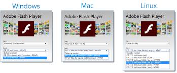 Many of the youtube videos require it since they are encoded in flv format. Pin On Free Cracks