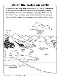 You can use our amazing online tool to color and edit the following soil coloring pages. Adirondack Environmental Activities For Kids Adirondack Council