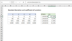 Excel Formula Coefficient Of Variation Exceljet