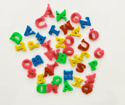 Word unscrambler is a simple online tool for unscrambling or solving scrambled words, typically useful in generating valid words from puzzle games such as scrabble, words with friends, wordfeud, wordscraper, texttwist, word. When Even The Simplest Word Looks Weird And Wrong You Have Wordnesia Smart News Smithsonian Magazine