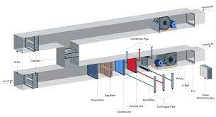 The 39hqm air handling units (ahus) has been manufactured in carrier factory in the kingdom of saudi arabia, under the guidelines and policies of global carrier corporation. Bohan Chen Air Handling Unit Ahu Iot Platform
