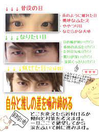 藤咲アリヤ on twitter メイク メイク方法 目の形