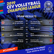 L'inter di antonio conte ha abbandonato la competizione nella fase a gironi, mentre atalanta, juventus e lazio (eliminate rispettivamente da real madrid, porto e bayern monaco) sono. Champions League 2019 I Quarti Di Finale Federvolley