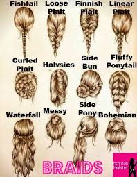 Apart from that, if you want to don different yet stylish look, you can go for other types of braids which not only makes you elegant but is also a stylish. Different Types Of Braids With Pictures Google Search Differentbraids Hair Styles 2014 Hair Styles Long Hair Styles