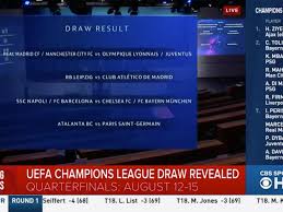 Uefa champions league | juventus set for hungarian battle. Cbs Champions League Rights Start Early Network S Plans For Usa Sports Illustrated