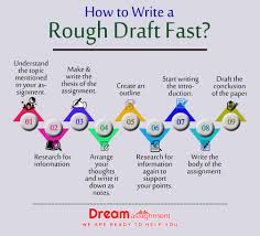 When writing your rough draft, do not be consumed refining every sentence. How To Write A Rough Draft Fast Rough Draft How To Write Writing
