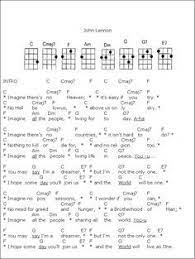 Choose your favourite one, then listen and sing! Jacqueline Kellock Jacqueline8320 Profile Pinterest