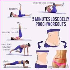 weight loss exercises at home without