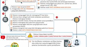 • formasi cpns lulusan sma smk cek link 6 instansi ini! Dua Hari Lagi Pengumuman Formasi Cpns Buat Akun Sebelum Daftar Pemkab Natuna