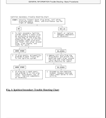 07 pilot fuse diagram catalogue of schemas