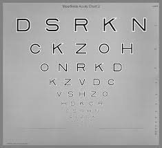 Category Eye Test Equipment Eye Testing Equipment Pa Vision