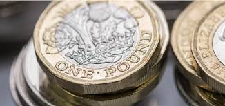 Please note that other websites will have polices that differ. Rising Business Account Switching Heats Up Competition In Uk Business Banking Personetics