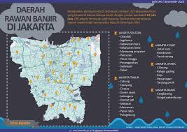Banjir jakarta hari ini dalam catatan detikcom, setidaknya terjadi di 63 titik di kawasan. Kementerian Komunikasi Dan Informatika