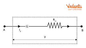 Ammeter-Conversion Of Galvanometer Into Ammeter-Volt Meter-Conversion Of Galvanometer  Into Voltmeter | Pdf | Measuring Instrument | Physical Quantities