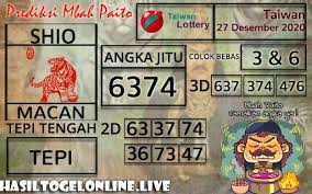 Pin Di Prediksi Taiwan Mbah Paito 2020