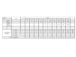 We did not find results for: Composition Of Cement Paste Concrete Admixtures And Mix