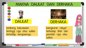 Fungsi dan peranan uud 1945. Sejarah Tahun 5 2021 Topik 1 Institusi Raja Payung Negara Youtube