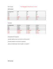 Verb Tenses Verb Tenses Red Highlights Plural Forms In