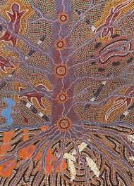 Pin By Sokhna Heathyre Mabin On Aboriginal Art Aboriginal Artwork Aboriginal Art Native Art