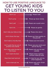 Pin On Parent Support