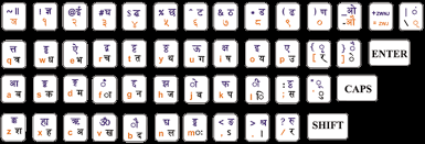 The font transforms the style of the characters. How To Type In Nepali Unicode Easy Tutorial Ict Frame