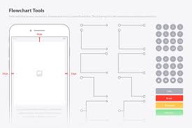 Mobile Wireframe Kit Wireframe Kit Wireframe Wireframe Mobile