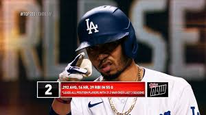 5, tyler o'neill, stl ; Mlb Network Unveiling Top 100 Right Now For 2021