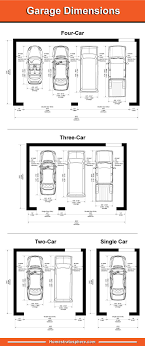 Standard Garage Dimensions For 1 2 3 And 4 Car Garages Diagrams Garage Dimensions Garage House Plans Garage Interior
