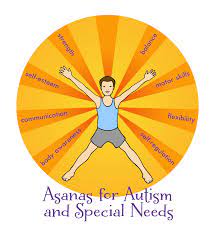 I'm always encouraging my kids to move. Pin On Kids Yoga