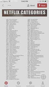 Netflix Codes The Post Netflix Codes Appeared First On Tecnology Thetren Netflix Codes Netflix Hacks Netflix Movie Codes