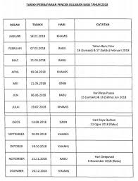Jadual Pembayaran Pencen Pesara Kerajaan 2018