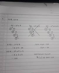 Kpk dari 12 dan 30 adalah a. 5 Nilai Fpb Dan Kpk Dari 40 Dan 60 Berturut Turut Adalah A 20 Dan 100c 20 Dan 120b 30 Dan Brainly Co Id