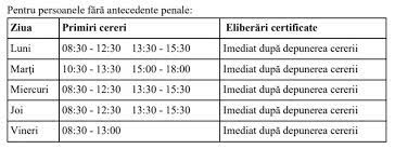 Diversificarea la bebelusi oms emag biciclete copii 6 ani dress up mixed vegetables epilare inghinala cu ceara dozator lapte praf dm diversificarea la 7 luni dragon star brasov epilator ipl philips lumea prestige bri956 00 senzor smartskin. Program De Lucru Eliberari Caziere Iasi El Amor De Dios