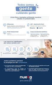 Cómo me registro como usuario afiliado a la nueva eps en línea? Evita Filas Y Traslados Utilizando Nuestros Canales No Presenciales Nueva Eps