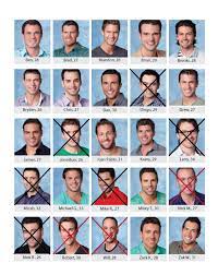 Who Went Home On The Bachelorette After The Final Rose