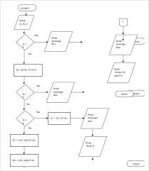 Flow Chart Template Word 13 Free Word Documents Download