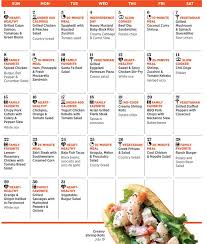 July 2012 Month Of Menus Meals Workout Food Monthly Meal Planning