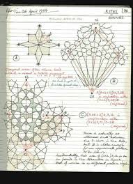 عرص مين اللى بيخبط بتبصلى from under to under سلف فلس أحمد نص إسمك ع السريرحاجه تطلع الزب geometric shapes art geometric drawing sacred geometric pattern