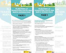 Mappa i tuoi appezzamenti 3. Principales Medidas Y Caracteristicas De La Fase 1 Ayuntamiento De Las Torres De Cotillas