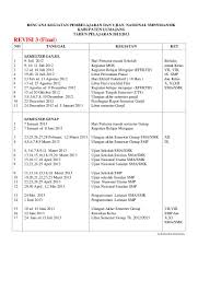 Pengarah, panitia, narasumber, fasilitator, dan peserta e. Jadwal Kegiatan Mos Smk Jawabanku Id