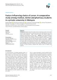 For example, most programs in the united states require a bachelors degree (or at least so is it difficult to become a pharmacist…in my opinion, yes.in many cases,in my opinion,it is even more difficult to remain one. Pdf Factors Influencing Choice Of Career A Comparative Study Among Medical Dental And Pharmacy Students In A Private University In Malaysia